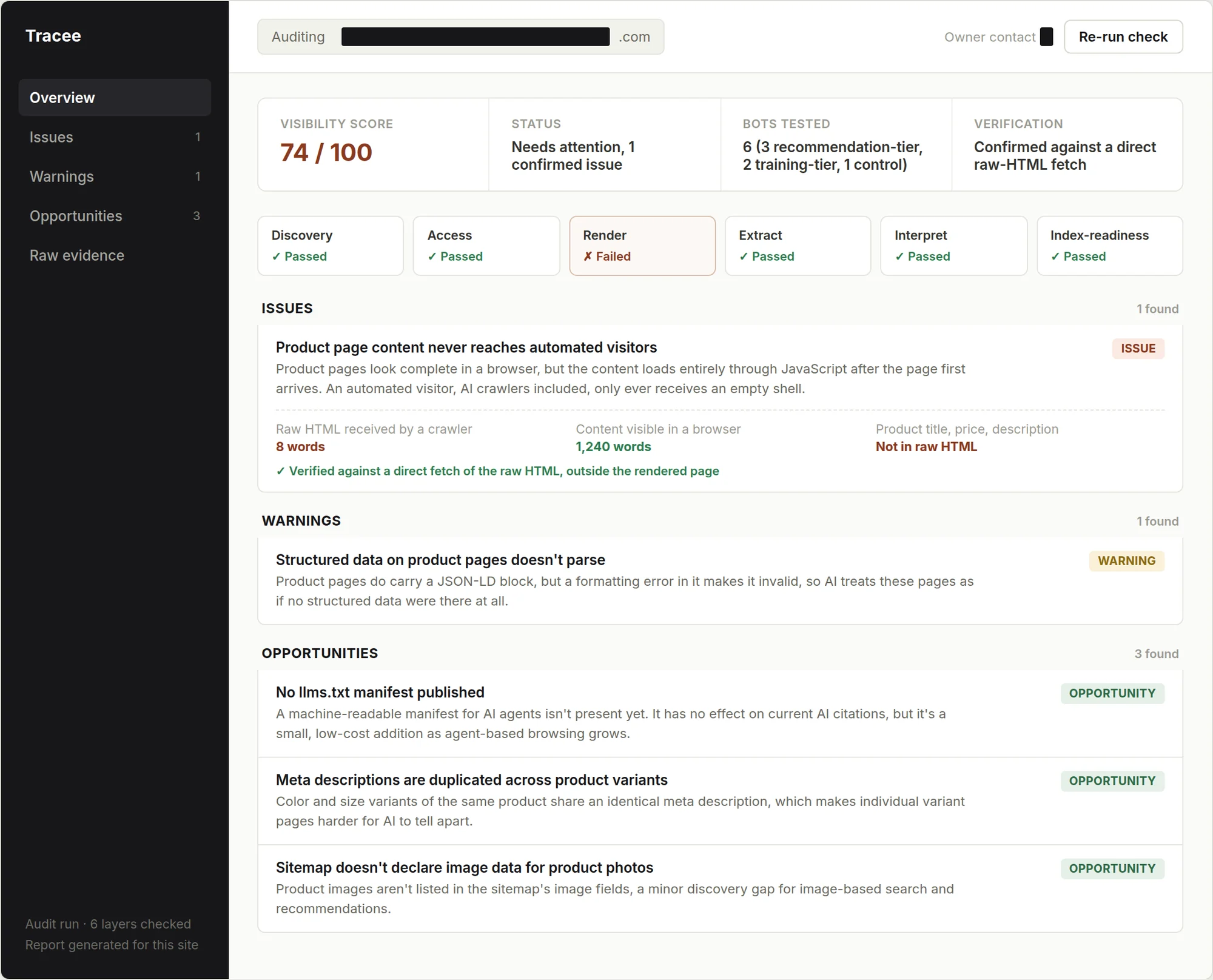 Sample report: product page content that never reaches automated visitors, with raw and rendered word counts as evidence.